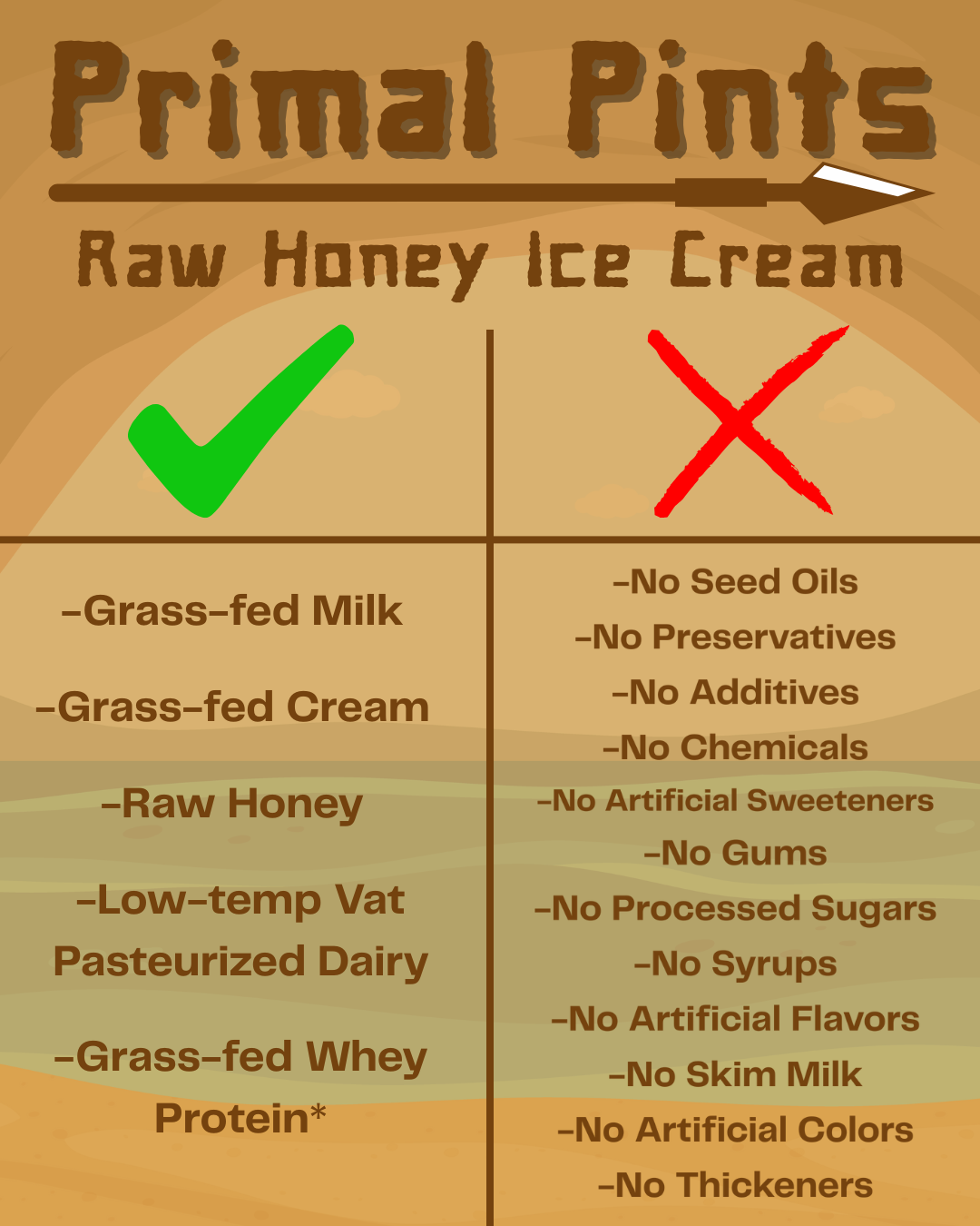 How Gut Health Impacts Your Whole Body — And Why Clean, Real Ingredients Matter