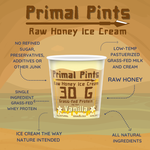 How Seed Oils Sneak Into Your Food (Even Ice Cream) and Why Scientists Are Worried About Your Gut